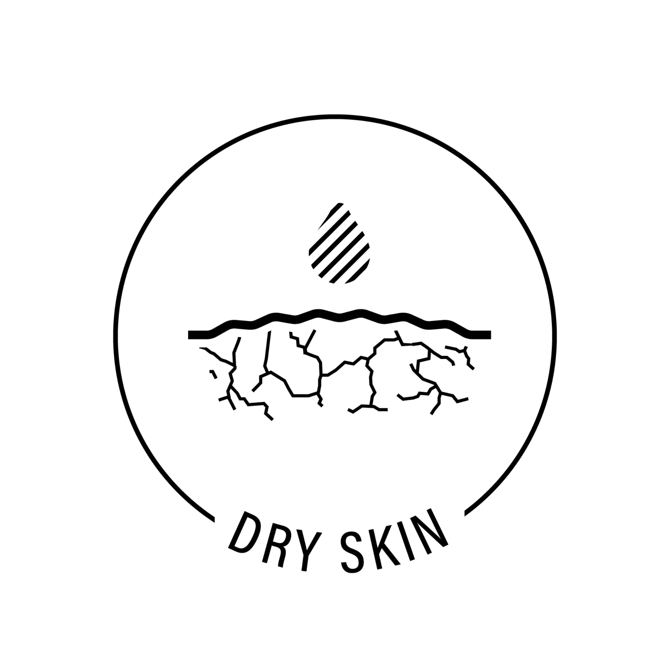 Dry & Dehydrated Skin