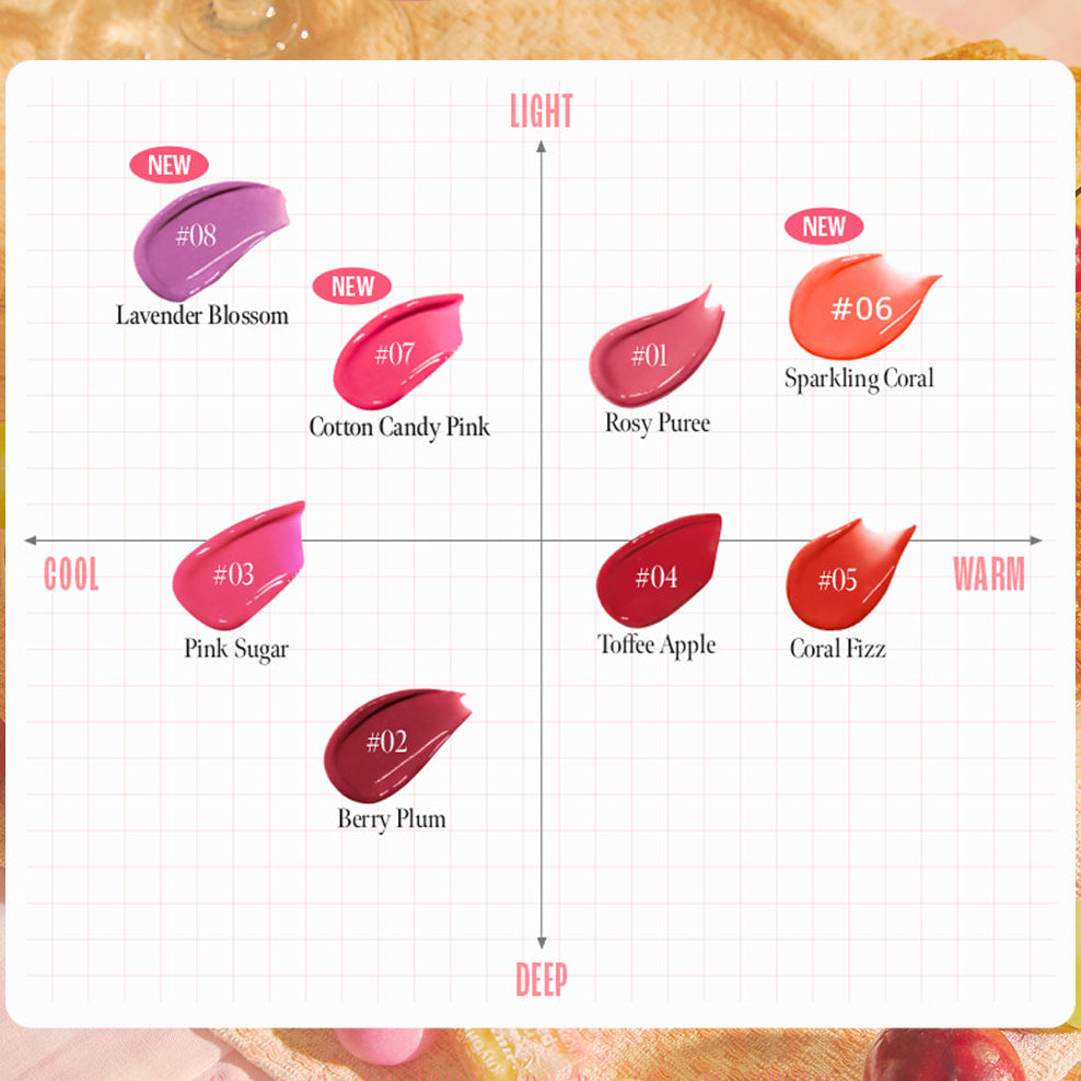 Get It Glaze Balm