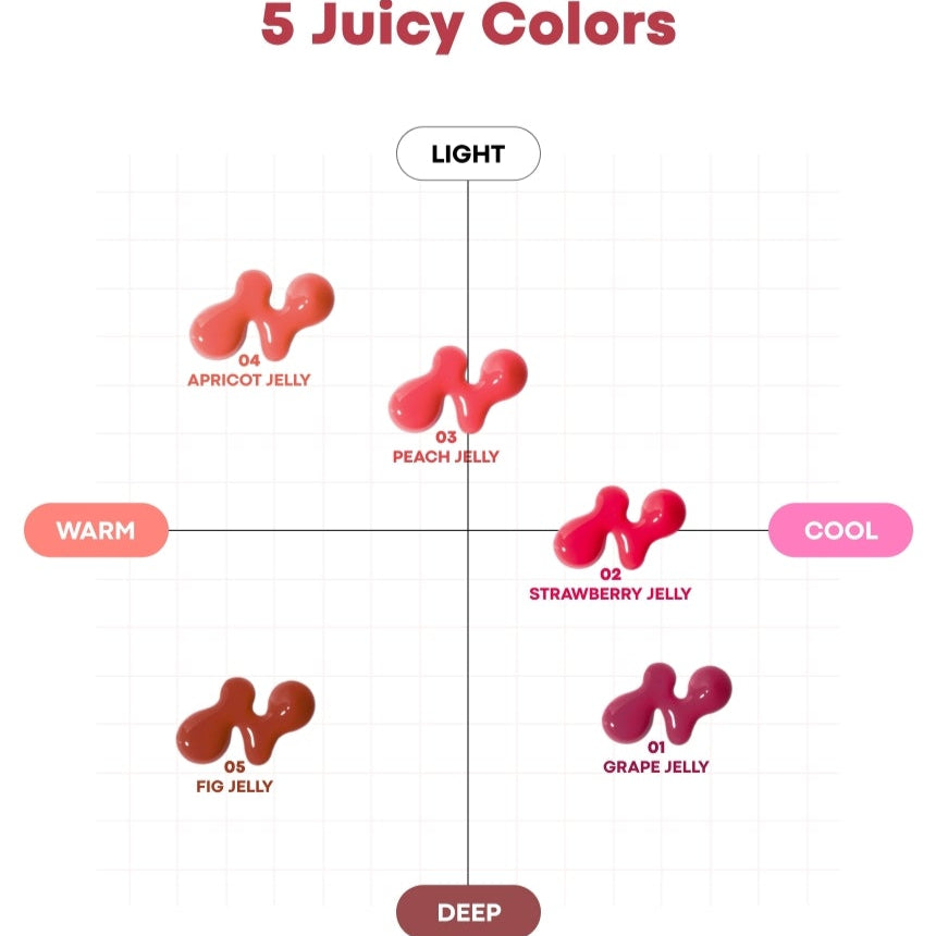 Juicy Peptide Lip Jelly
